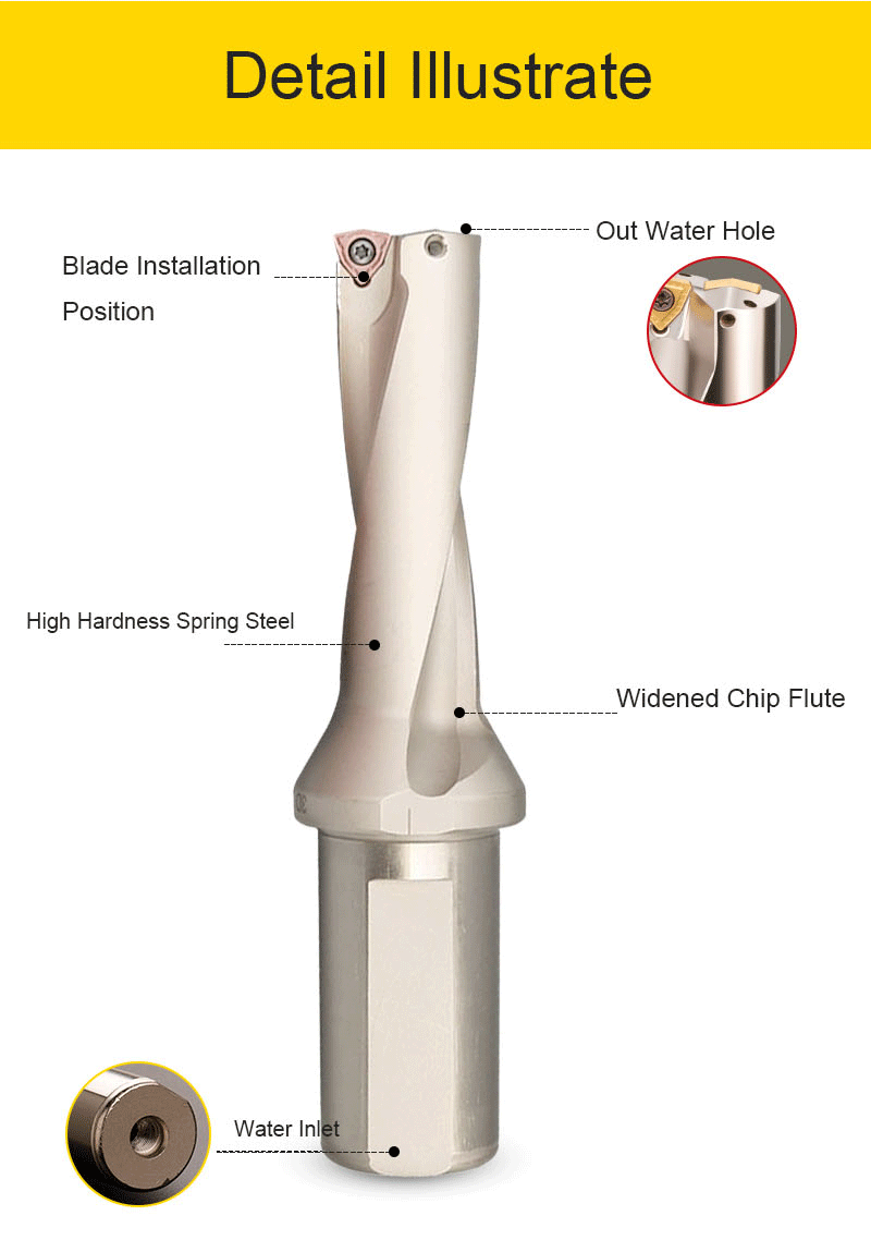 شفرات الدوران SPGT.gif شفرات الدوران SPGT.gif